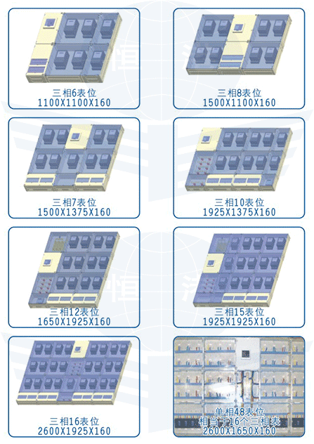 三相系列產品2