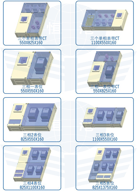 三相系列產品1