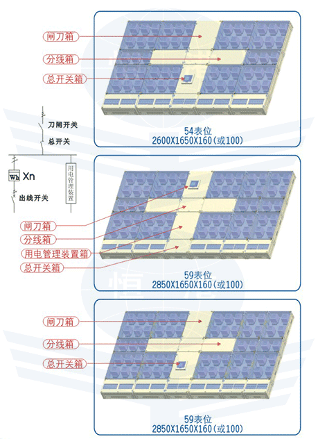 單相系列產品5