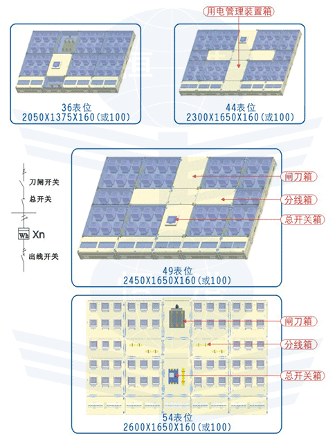 單相系列產(chǎn)品4