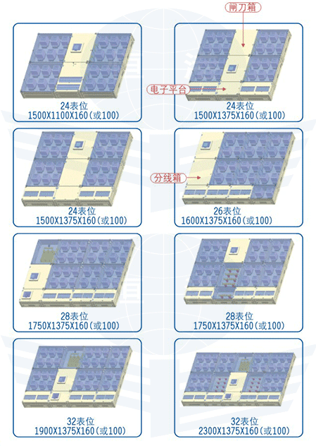 單相系列產(chǎn)品3